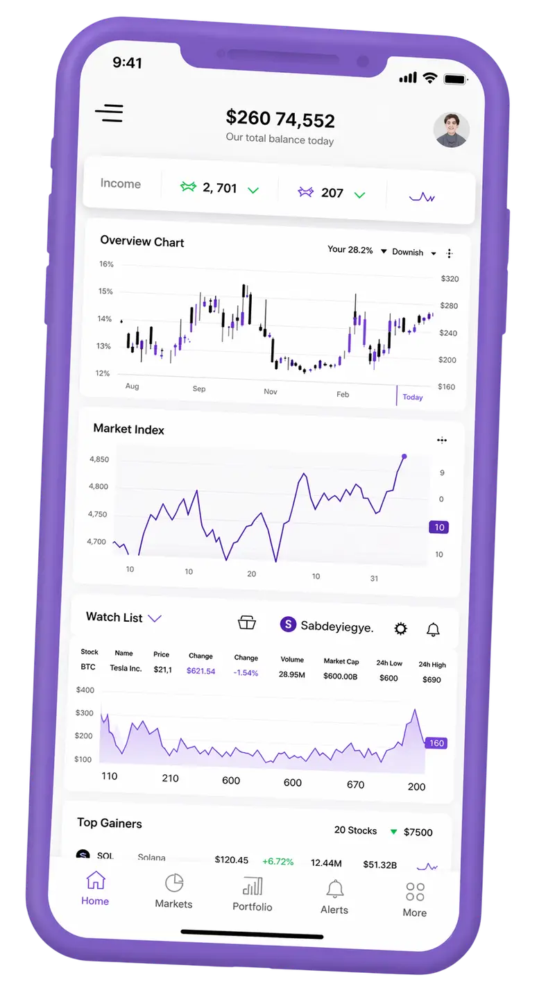 Fortef Rendof — piattaforma di trading su mobile
